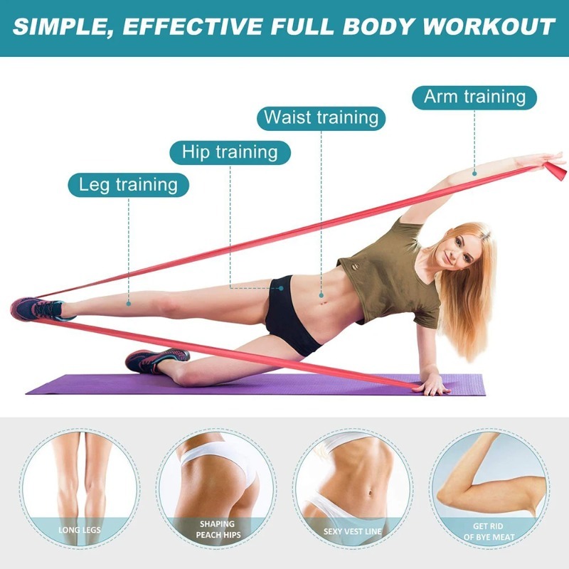 Naturalne lateksowe gumy oporo – Home Gym Resistance Machine recenzja i cena