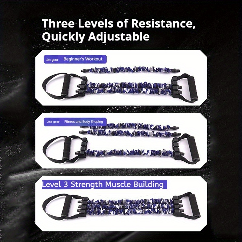 Regulowany ekspander do ćwicze – Home Gym Resistance Machine recenzja i cena
