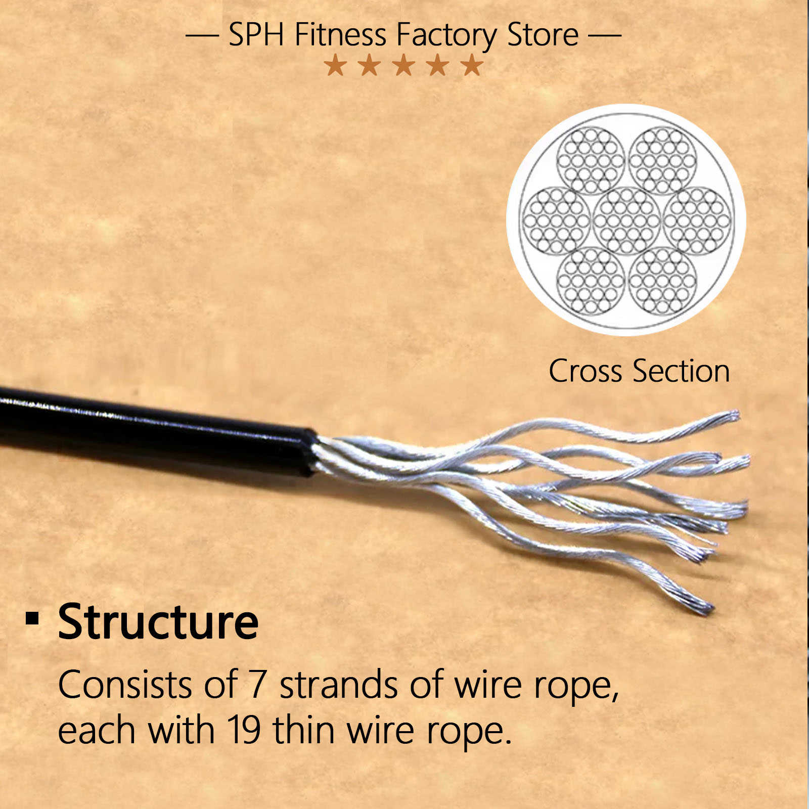 Lina stalowa o grubości 5/6 mm – Home Gym Nala recenzja i cena