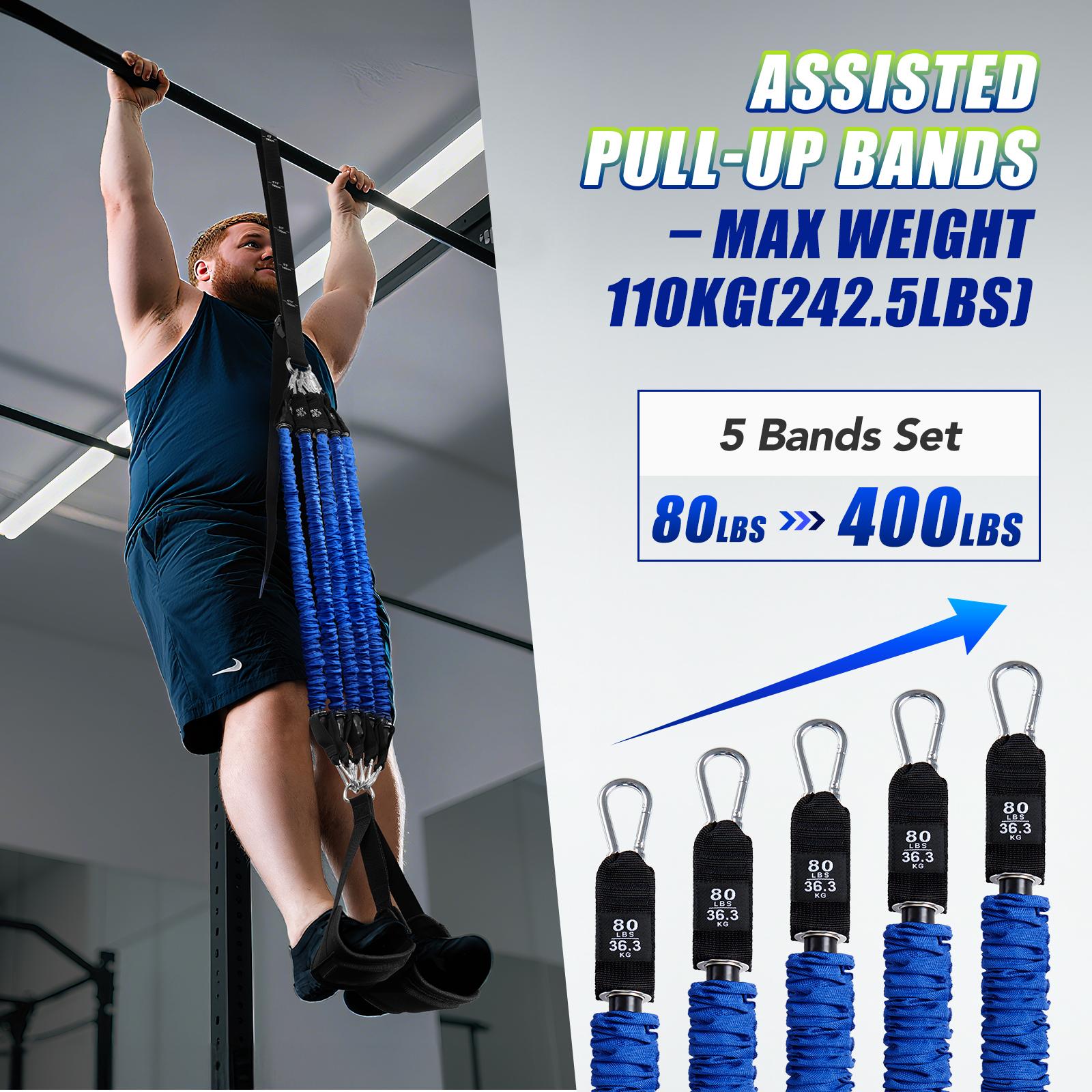 Zestaw wytrzymałych gum do pod – Home Gym Equipment Set recenzja i cena