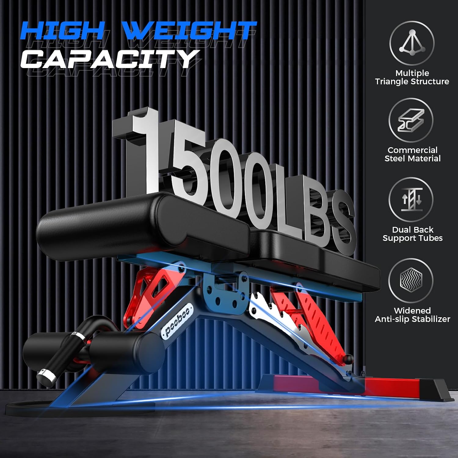 Regulowana ławka do ćwiczeń, ł – Home Gym Bench recenzja i cena
