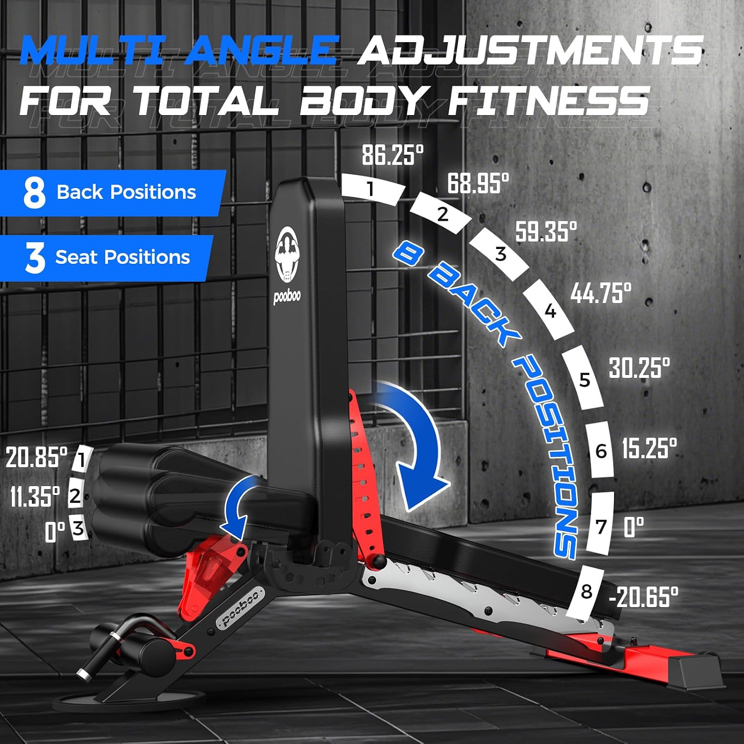 Regulowana ławka do ćwiczeń, ł – Home Gym Bench recenzja i cena