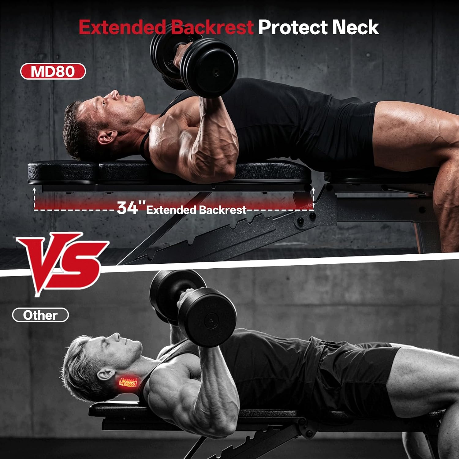 Regulowany ławka do ćwiczeń o  – Home Gym Bench recenzja i cena
