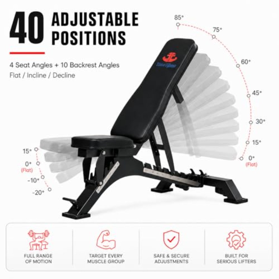 Regulowana ławka do ćwiczeń do – Home Gym Bench recenzja i cena