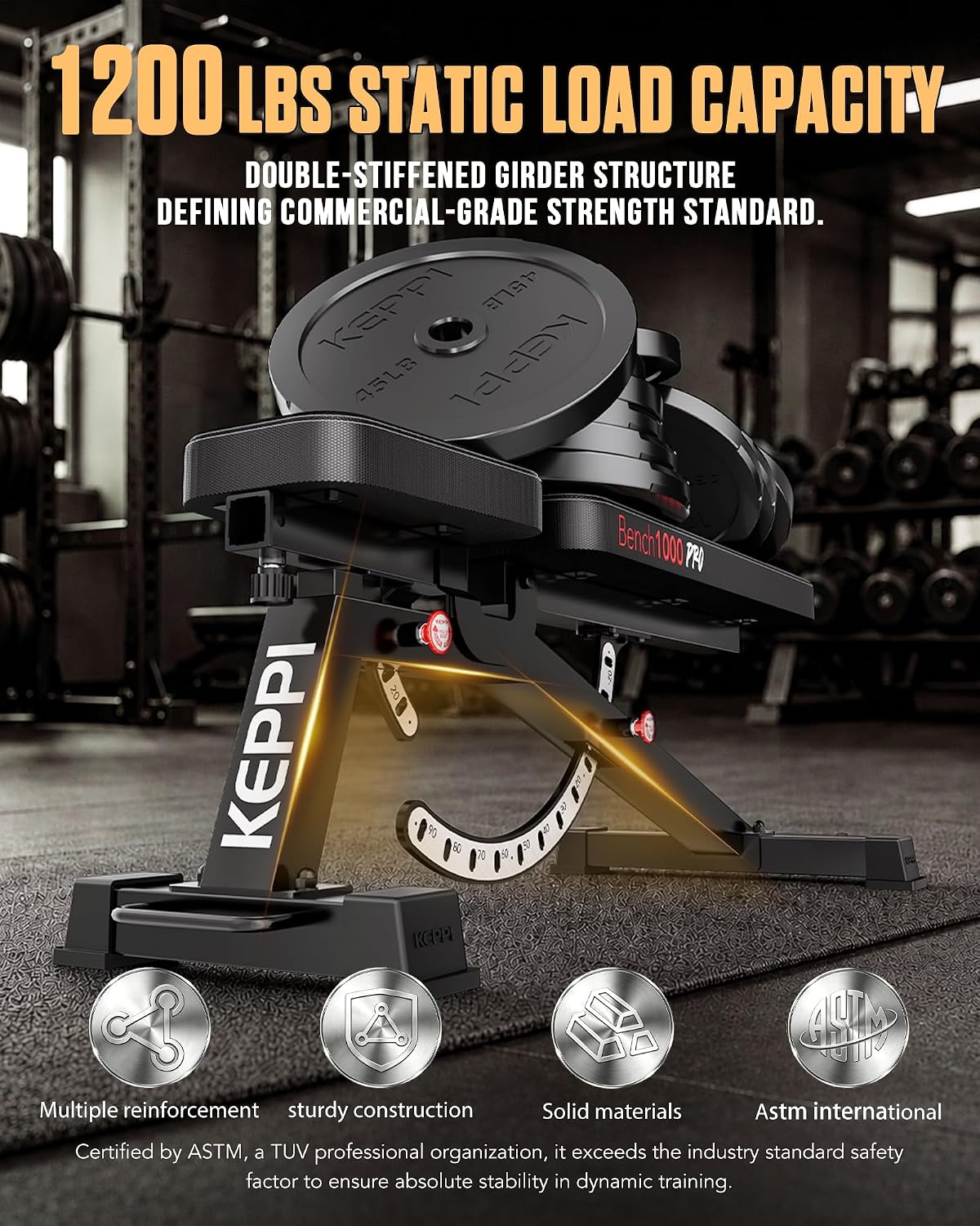 Regulowana ławka do ćwiczeń o  – Home Gym Bench recenzja i cena