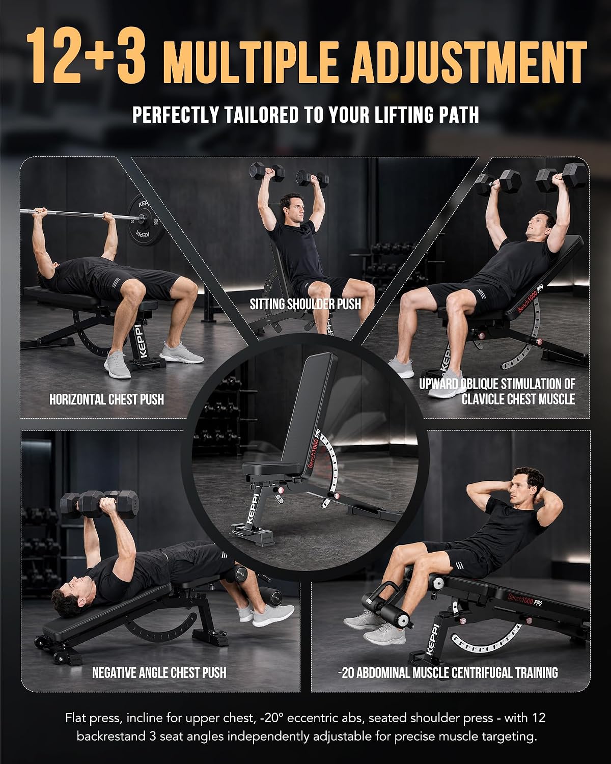 Regulowana ławka do ćwiczeń o  – Home Gym Bench recenzja i cena